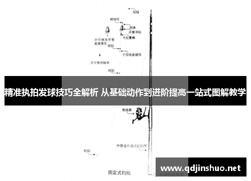 精准执拍发球技巧全解析 从基础动作到进阶提高一站式图解教学