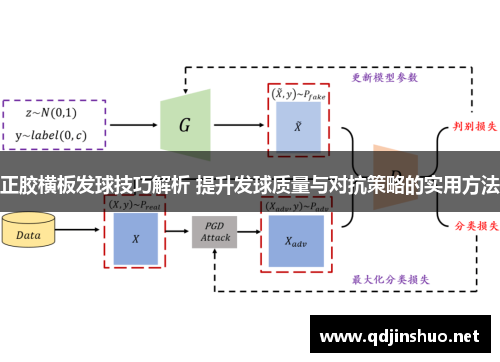 正胶横板发球技巧解析 提升发球质量与对抗策略的实用方法